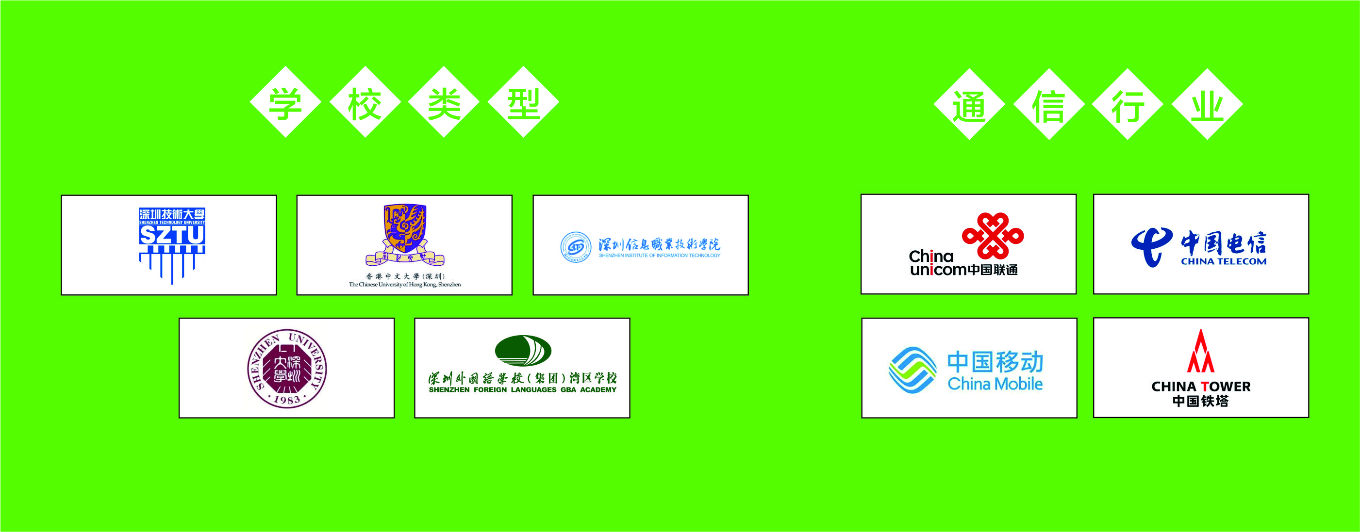 通訊行業(yè)